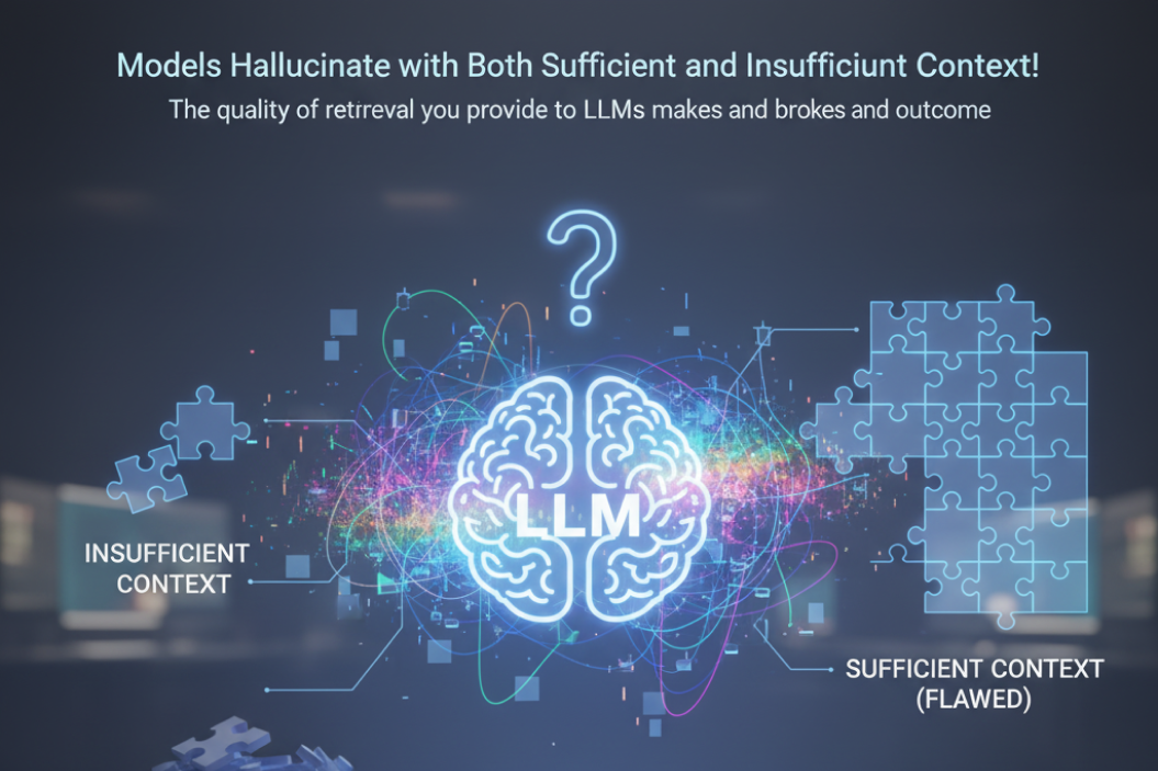 Models Hallucinate with Both Sufficient and Insufficient Context!